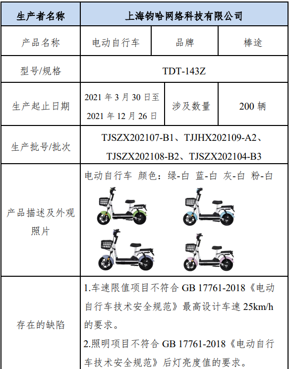 口碑榜｜涉及200辆！这些电动自行车被召回！