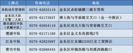 无牌处罚！全市电动自行车免费上牌点公布