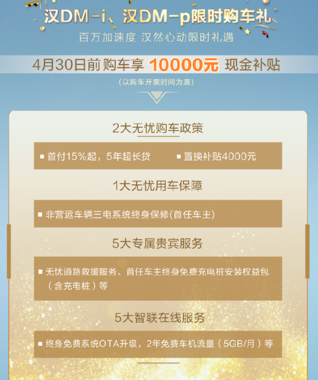 汉、唐“冠军版”来了，价格定了！比亚迪官宣：这两款限时优惠10000元……