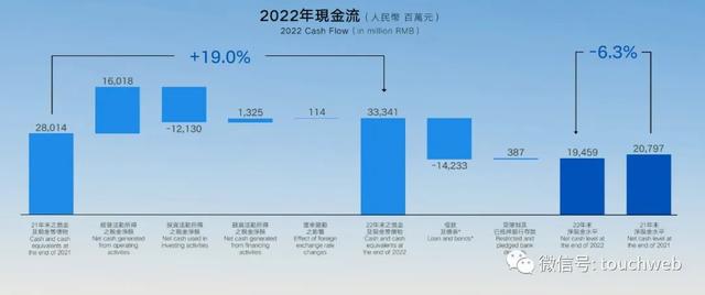 吉利汽车年营收1480亿：同比增46% 全年销售143万辆车