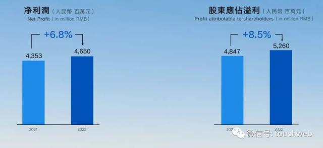 吉利汽车年营收1480亿：同比增46% 全年销售143万辆车