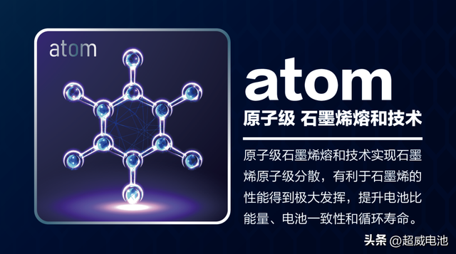 超威黑金5.0最新加密档案流出：到底为什么这么能跑？快收藏！