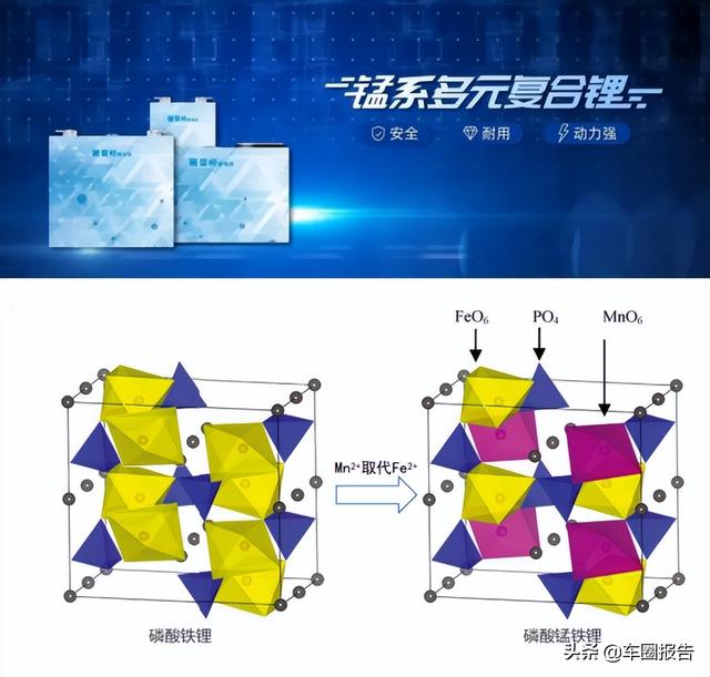 国标换购，星恒领衔！以高品质产品推动锂电加速普及