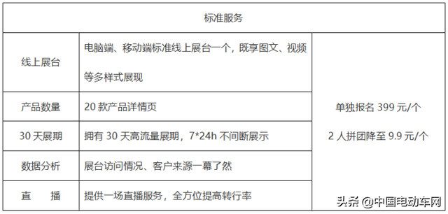 EV云展618购车节电动车和新能源汽车经销商都在争抢报名