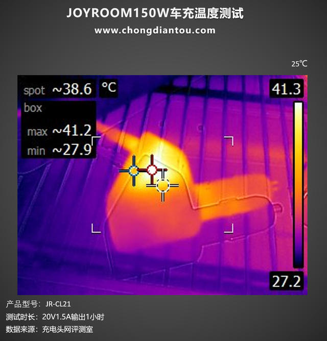 JOYROOM 150W四合一点烟器车充评测：60W+90W，多类型延伸充电