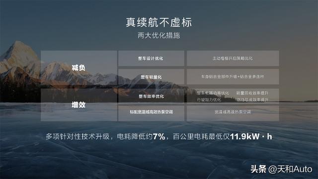 比亚迪汉EV冠军版测试结果出炉：续航达成率为93.1%