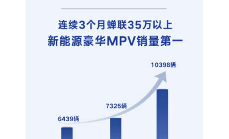 富人越来越多了？腾势D9月销过万，让加价的合资情何以堪