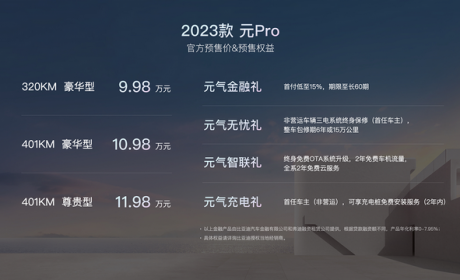 2023款比亚迪元Pro将上市，续航320/401公里，预售9.98万元起