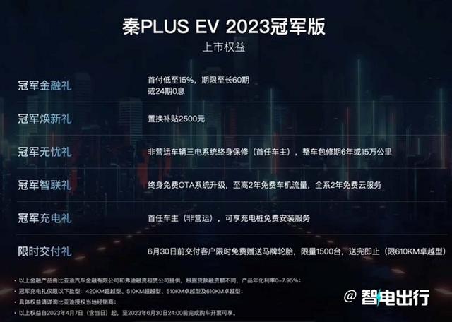 比亚迪官宣：新秦PLUS EV降价1.2万！售12.98万起，你心动吗