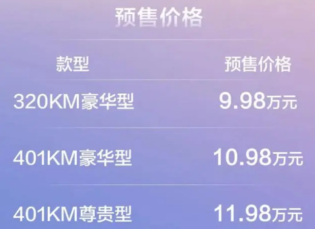 新款比亚迪元Pro 不到10万起售！配置再升级 最高续航401km