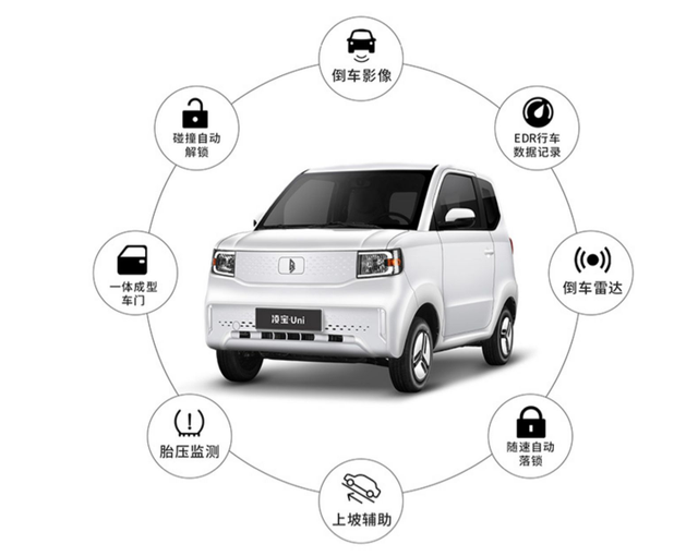 2款品牌微型四轮电动车，造型漂亮，实用性高，城市、农村都能跑