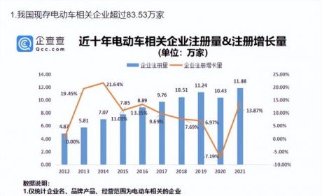 电动车要首选雅迪、爱玛吗？“聪明人”说不建议买，行内人说实话