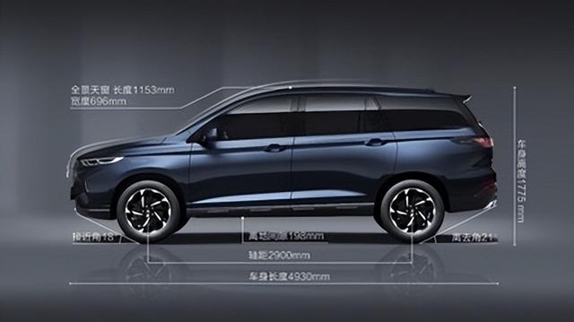 听我一句劝，不要买5米以内的7座SUV，都是智商税