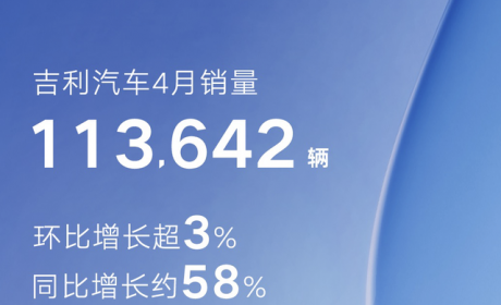 数读 | 吉利汽车集团4月销量超11万辆，新能源车渗透率达26%