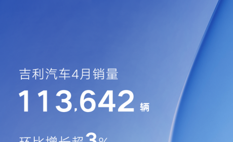 吉利汽车发布4月销量数据 同比增长约58%