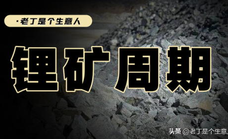 新能源、锂电池周期怎样？行情距离底部还有多远？