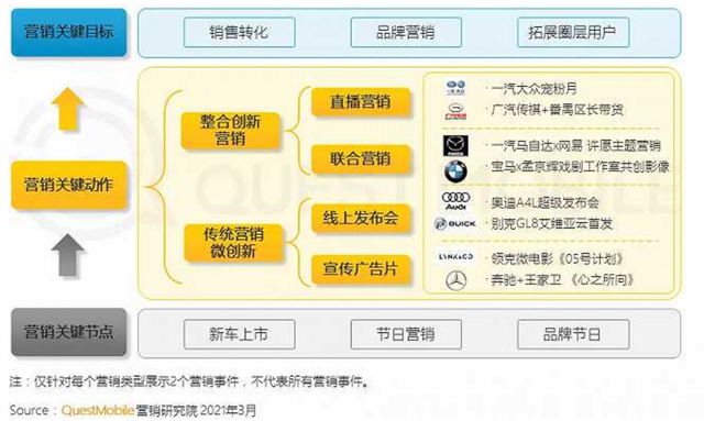 理想老板怒斥媒体人，隔壁吉利的高管羡慕坏了