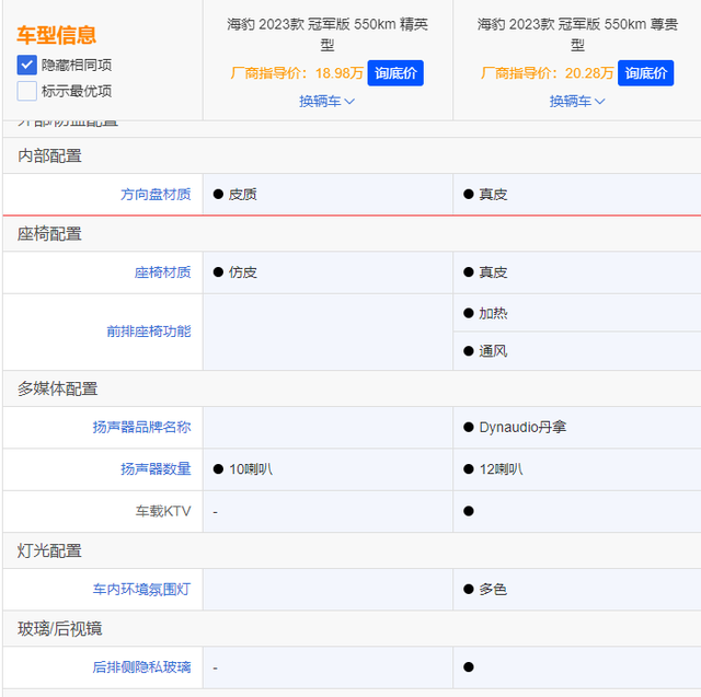 售18.98万元起，配置武装到牙齿，比亚迪海豹冠军版摊牌了