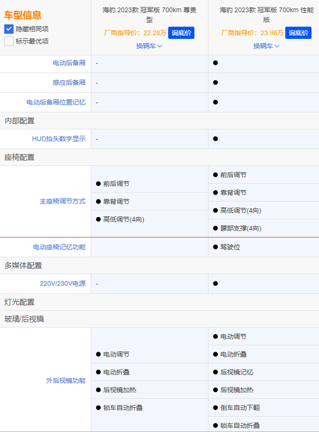 售18.98万元起，配置武装到牙齿，比亚迪海豹冠军版摊牌了