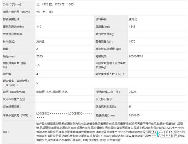 比亚迪4S店：新款元Pro本月上市！续航提升 价格接受吗？