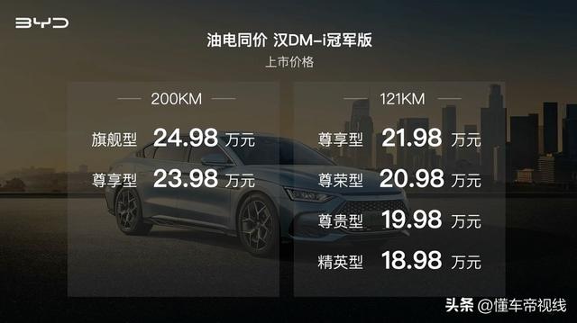 新车 | 18.98万元起，比亚迪汉DM-i冠军版/汉DM-p战神版上市