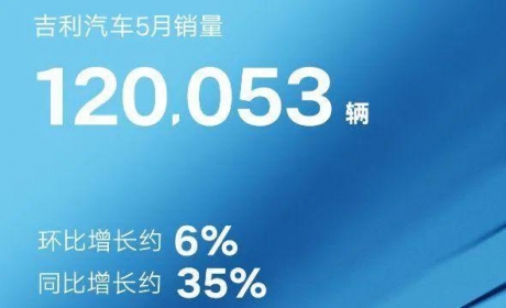 没有参加“价格战”，5月销量照样破12万台，吉利是怎么做到的？