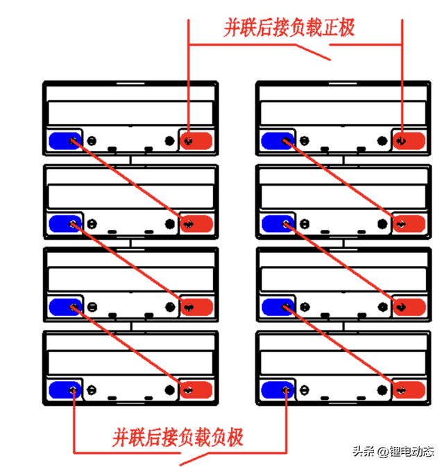 电池家族：锂电池沉浸式解析