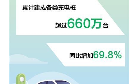 我国累计建成各类充电桩超660万台（新数据 新看点）